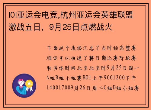 l0l亚运会电竞,杭州亚运会英雄联盟激战五日，9月25日点燃战火